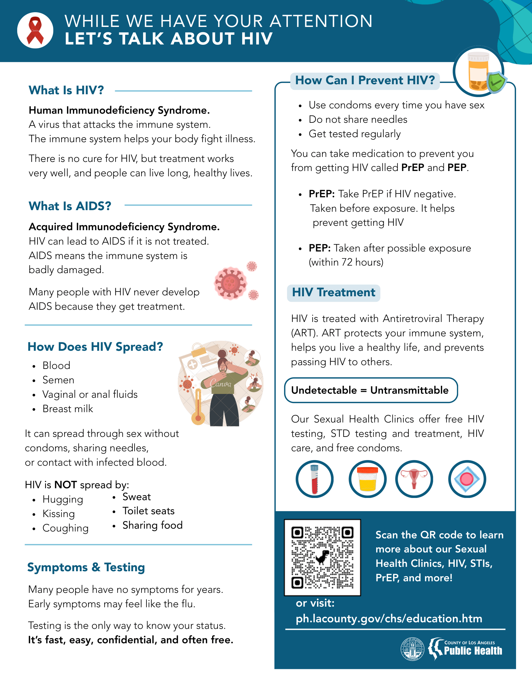 Preview of Lets Talk About Hiv Prevention The Basics Of Hiv What You Need To Know