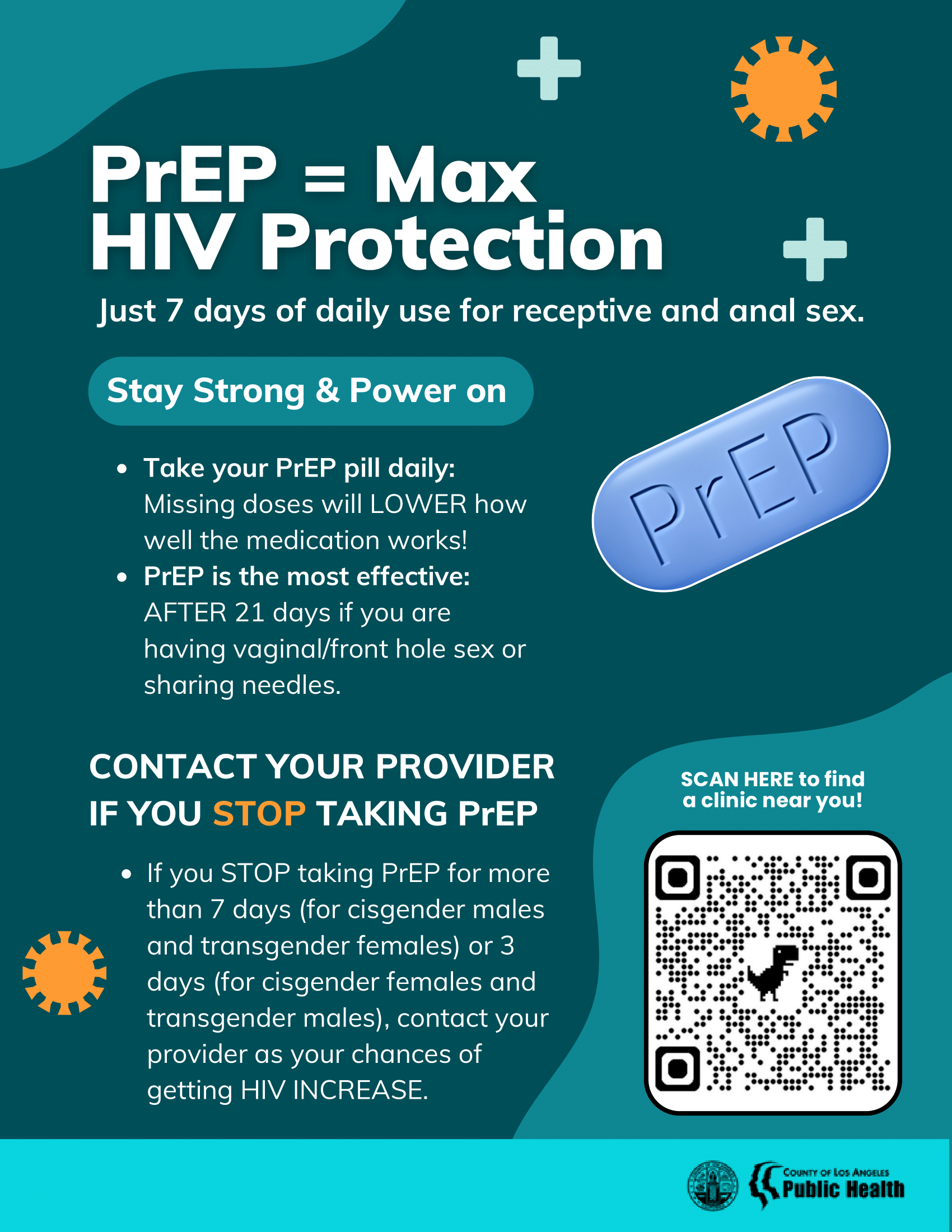 Preview of PrEP = Max HIV Protection flyer