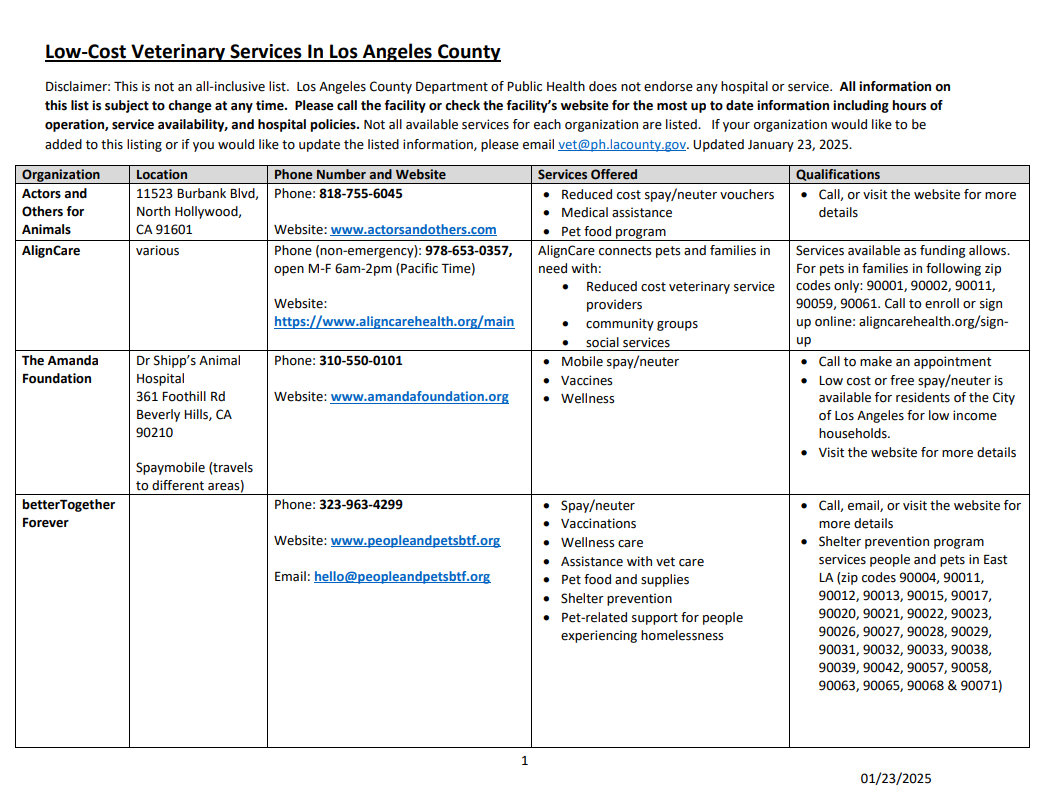 Low-cost veterinary services in LA County
